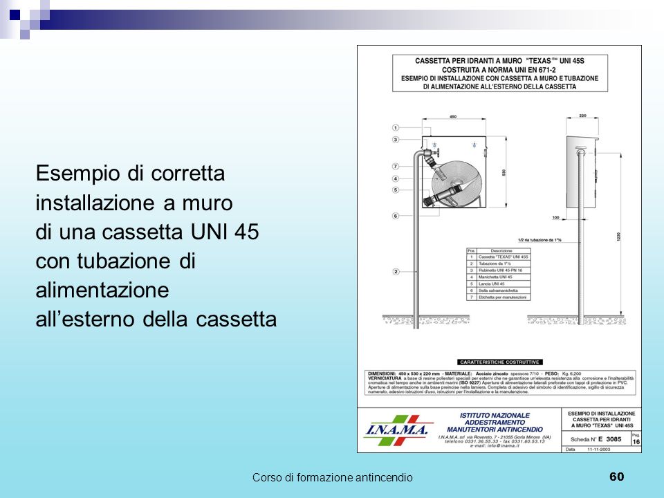 Sussurro Umido Spedizione Altezza Da Terra Cassetta Naspo Bianco Come